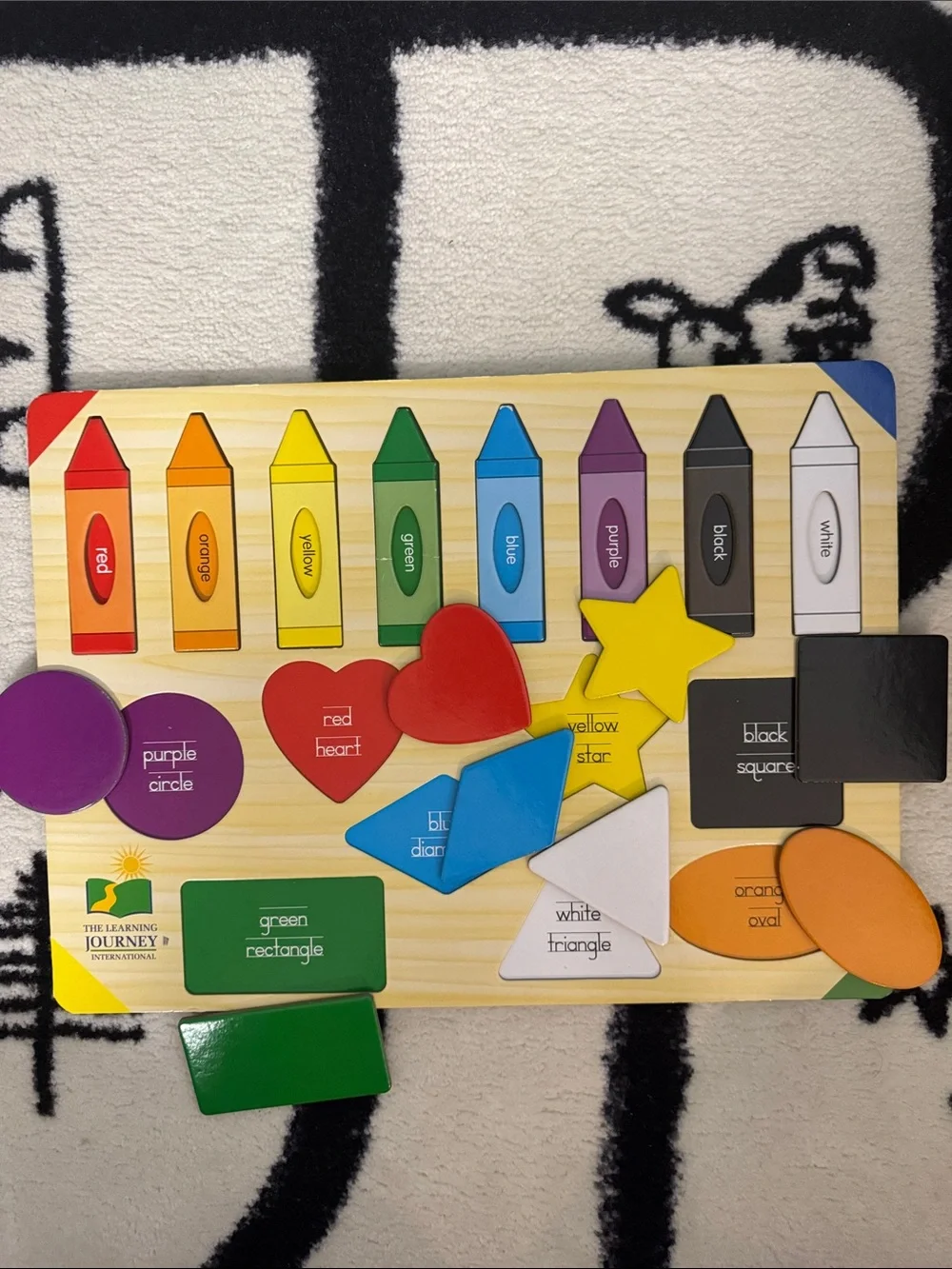 The Learning Journey learning journey